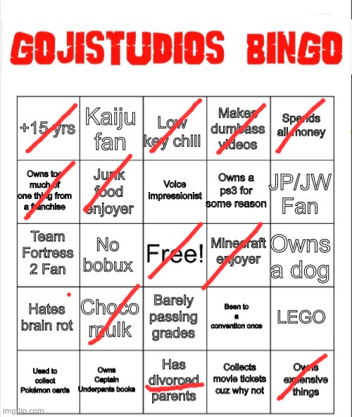 gotit | image tagged in gojistudios bingo card | made w/ Imgflip meme maker