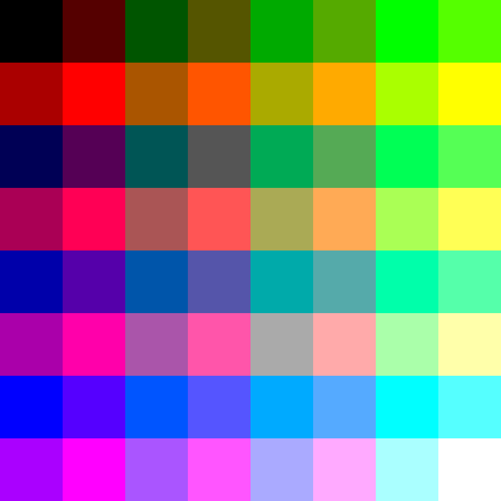 NES Color Palette Blank Meme Template