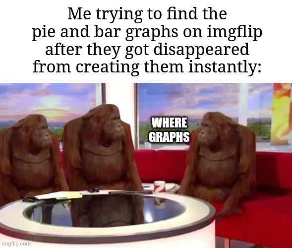 Just what happened to the graphs? | Me trying to find the pie and bar graphs on imgflip after they got disappeared from creating them instantly:; WHERE GRAPHS | image tagged in where monkey,memes,funny,graphs | made w/ Imgflip meme maker