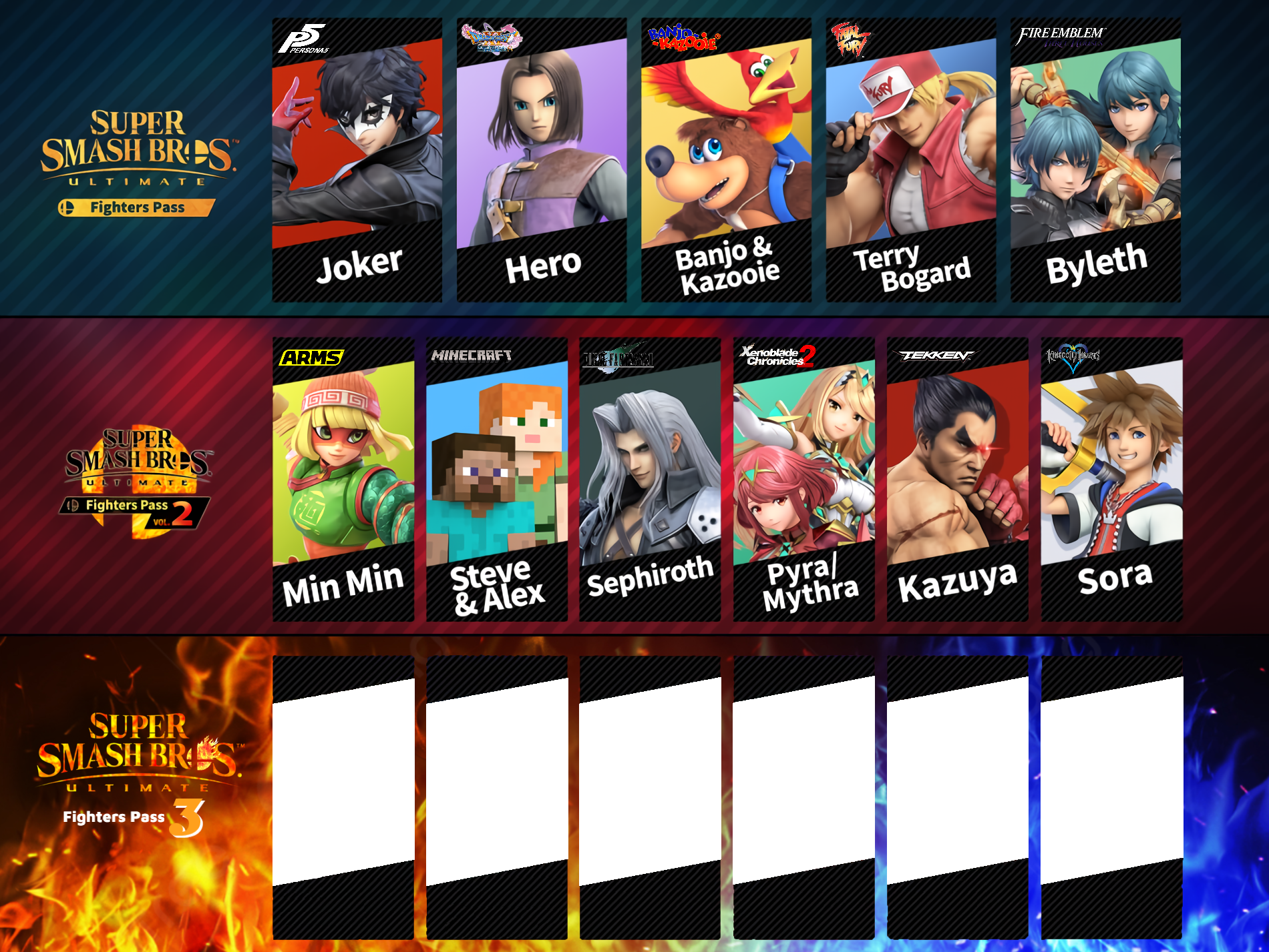 Super smash bros ultimate fighters pass trilogy template Blank Meme Template