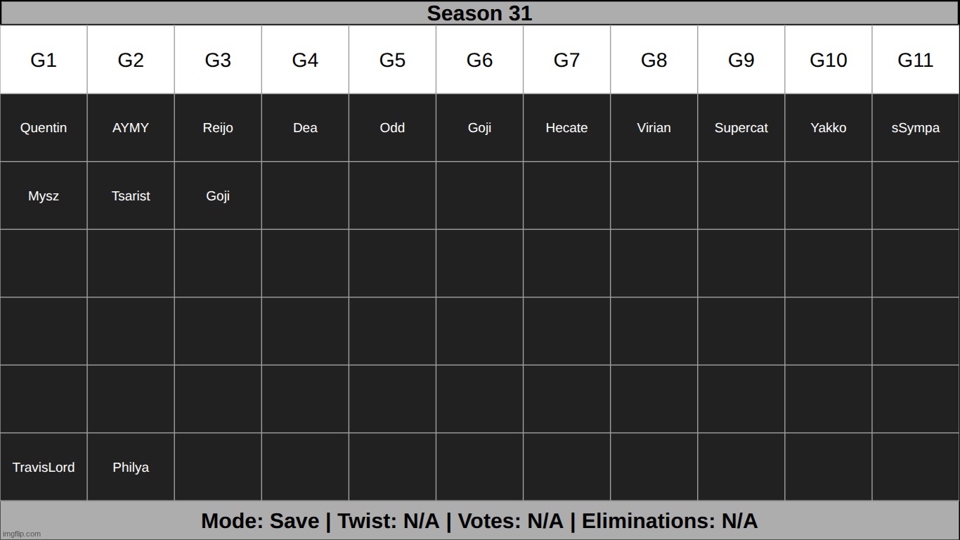 can you swim | made w/ Imgflip meme maker