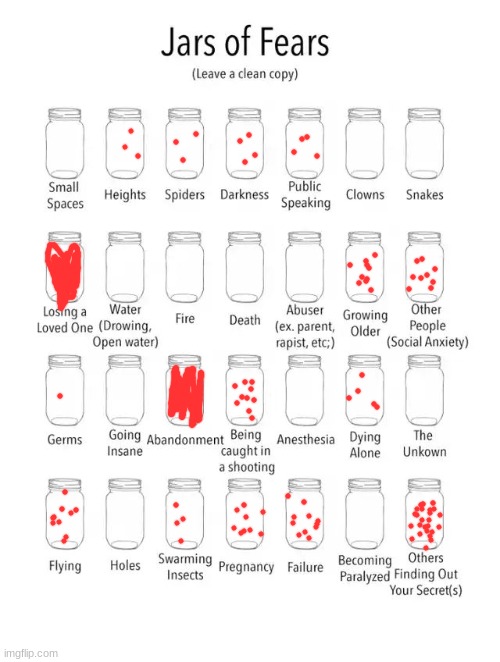 Jar of fears clear version | image tagged in jar of fears clear version | made w/ Imgflip meme maker