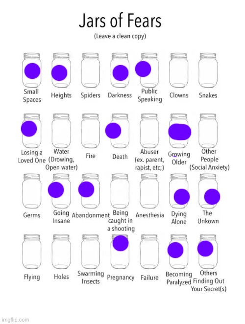 Honestly over the years this is the most consistent Trend | image tagged in jar of fears clear version | made w/ Imgflip meme maker