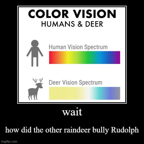 wait | how did the other raindeer bully Rudolph | image tagged in funny,demotivationals | made w/ Imgflip demotivational maker