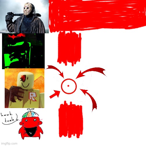 Forsaken hitboxes be like (didn’t have space for noli) | made w/ Imgflip meme maker