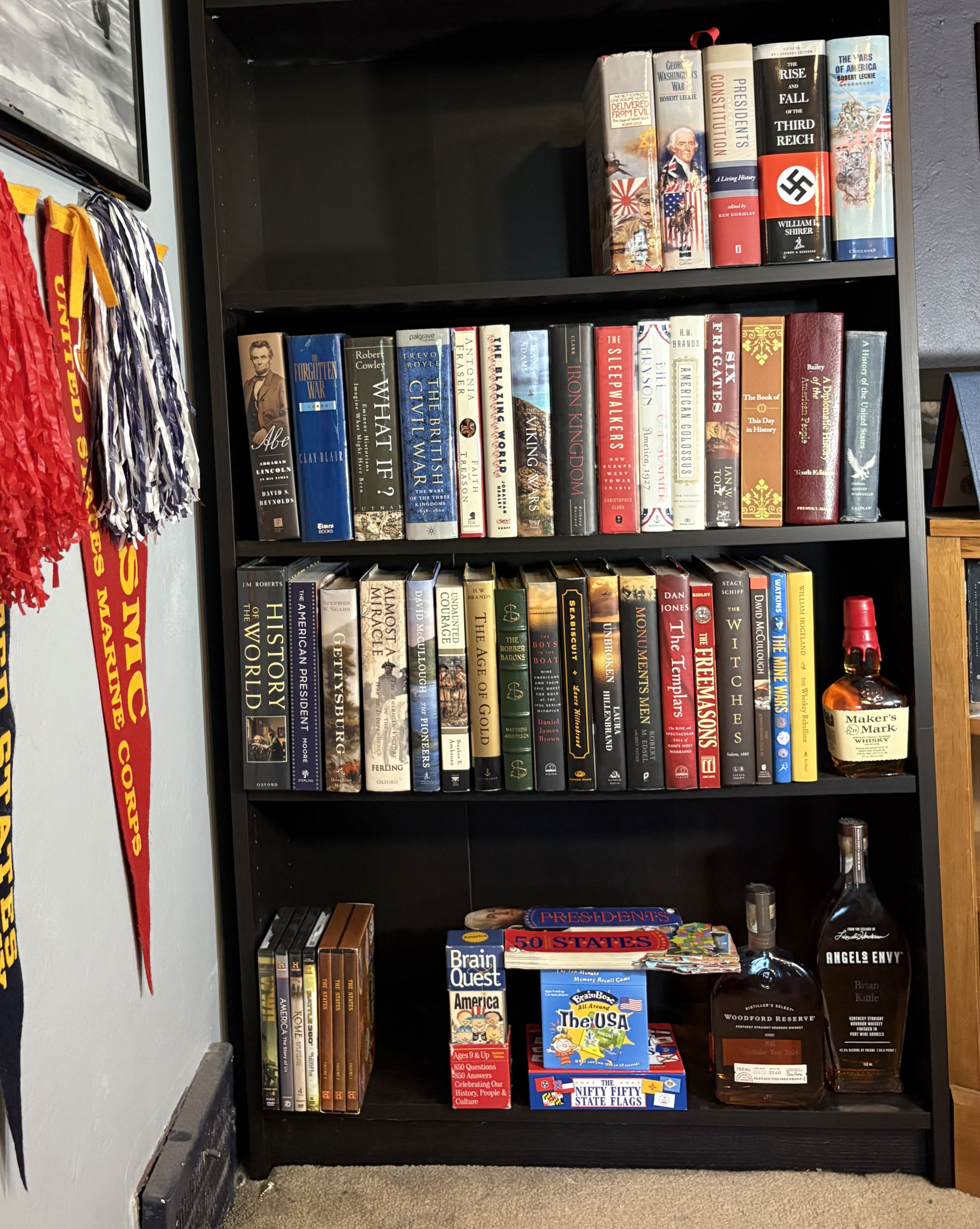 bookcase Blank Meme Template