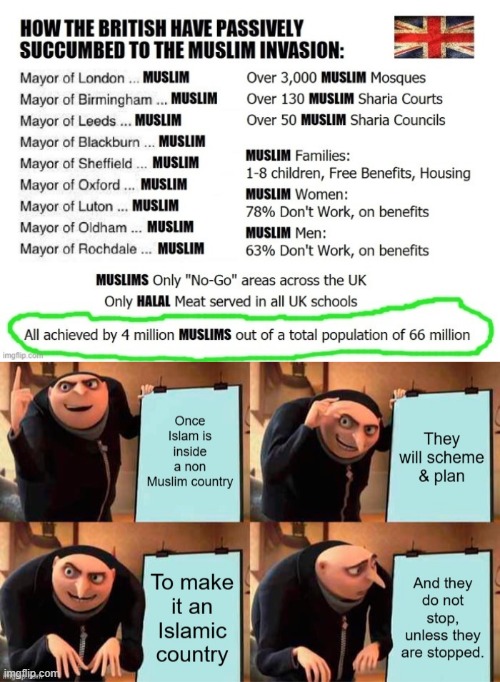 Exhibit A your honor, don't work so they have kids which gets um more money & benefits | made w/ Imgflip meme maker