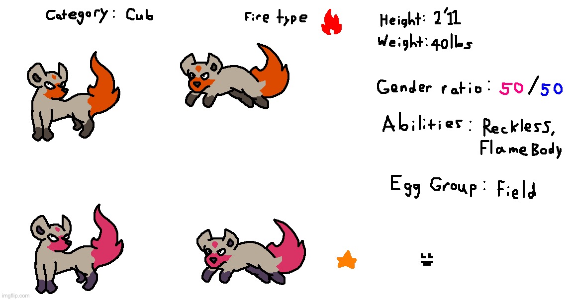 A Pokemon I made up, it has no name yet | made w/ Imgflip meme maker