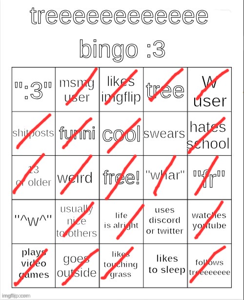 did | image tagged in treeeeeeeeee bingo 3 | made w/ Imgflip meme maker