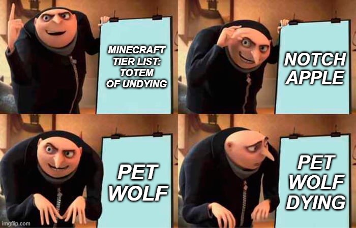 minecraft tier list | MINECRAFT TIER LIST:
TOTEM OF UNDYING; NOTCH APPLE; PET WOLF; PET WOLF DYING | image tagged in memes,gru's plan | made w/ Imgflip meme maker