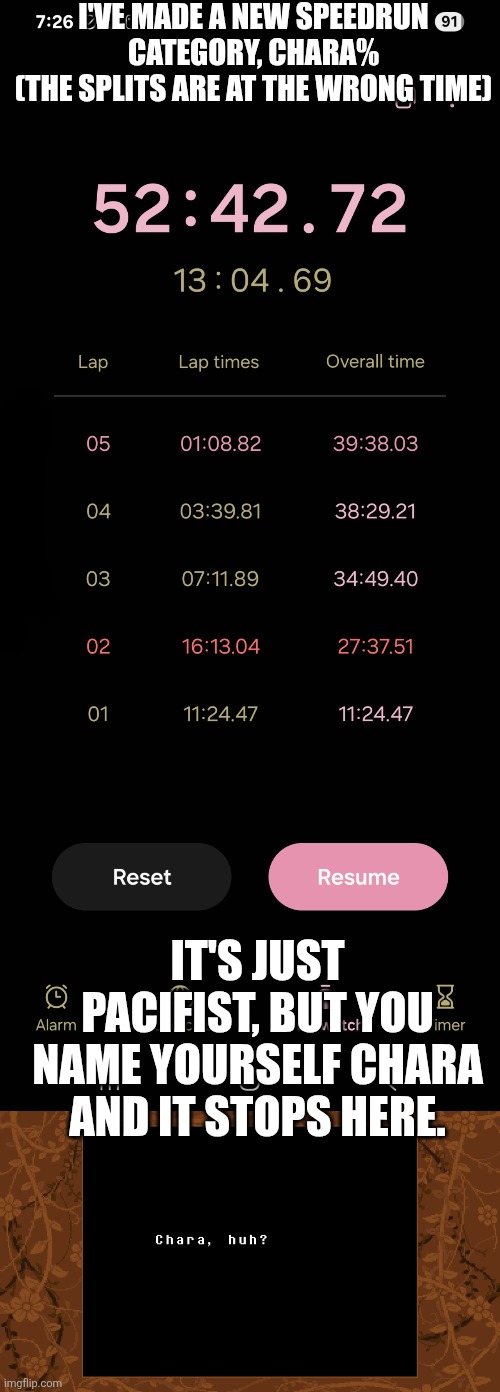 Posting this to both streams. For now, I hold the record. | I'VE MADE A NEW SPEEDRUN CATEGORY, CHARA%
(THE SPLITS ARE AT THE WRONG TIME); IT'S JUST PACIFIST, BUT YOU NAME YOURSELF CHARA AND IT STOPS HERE. | image tagged in speedrun,charapercent | made w/ Imgflip meme maker