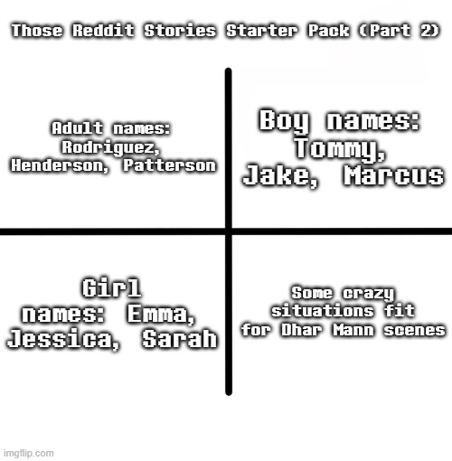 Here's part 2 | Those Reddit Stories Starter Pack (Part 2); Boy names: Tommy, Jake, Marcus; Adult names: Rodriguez, Henderson, Patterson; Girl names: Emma, Jessica, Sarah; Some crazy situations fit for Dhar Mann scenes | image tagged in memes,blank starter pack,ai reddit stories | made w/ Imgflip meme maker