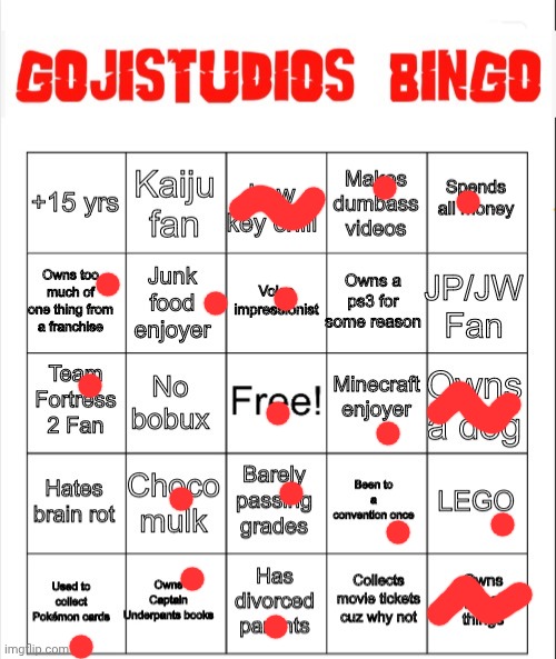 Gojistudios Bingo Card | image tagged in gojistudios bingo card | made w/ Imgflip meme maker