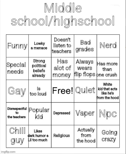 What does middle and high school mean | made w/ Imgflip meme maker