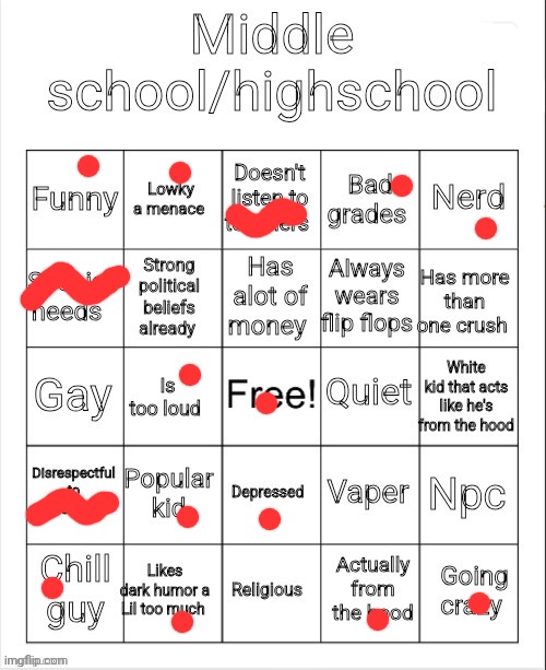 Living in a good area is actually nothing to brag about it's actually kinda sad | made w/ Imgflip meme maker