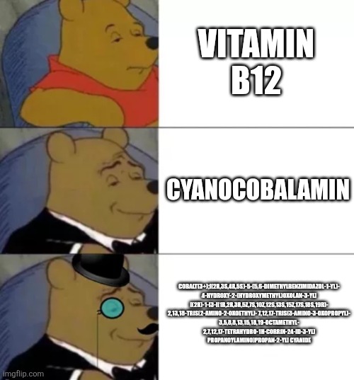 Ah yes, unpronouncable chemical... | VITAMIN B12; CYANOCOBALAMIN; COBALT(3+);[(2R,3S,4R,5S)-5-(5,6-DIMETHYLBENZIMIDAZOL-1-YL)- 4-HYDROXY-2-(HYDROXYMETHYL)OXOLAN-3-YL] [(2R)-1-[3-[(1R,2R,3R,5Z,7S,10Z,12S,13S,15Z,17S,18S,19R)- 2,13,18-TRIS(2-AMINO-2-OXOETHYL)- 7,12,17-TRIS(3-AMINO-3-OXOPROPYL)- 3,5,8,8,13,15,18,19-OCTAMETHYL- 2,7,12,17-TETRAHYDRO-1H-CORRIN-24-ID-3-YL] PROPANOYLAMINO]PROPAN-2-YL] CYANIDE | image tagged in fancy pooh | made w/ Imgflip meme maker