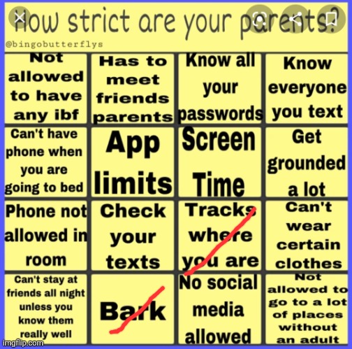 my parents are strict beyond the options here | image tagged in strict parent bingo | made w/ Imgflip meme maker