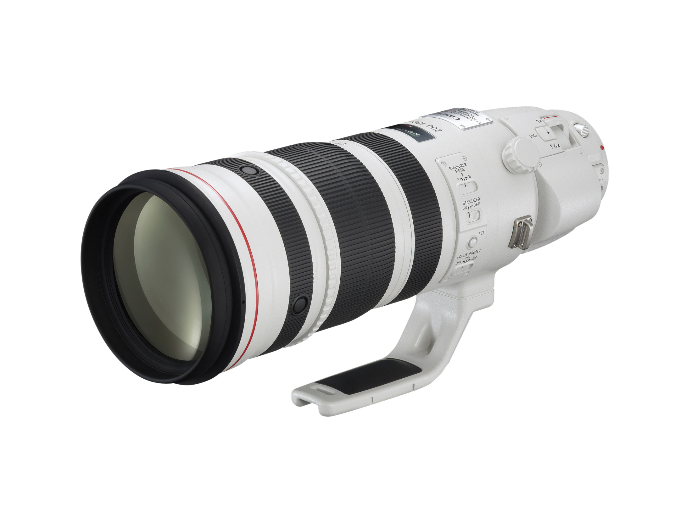 lense pro canon Blank Meme Template