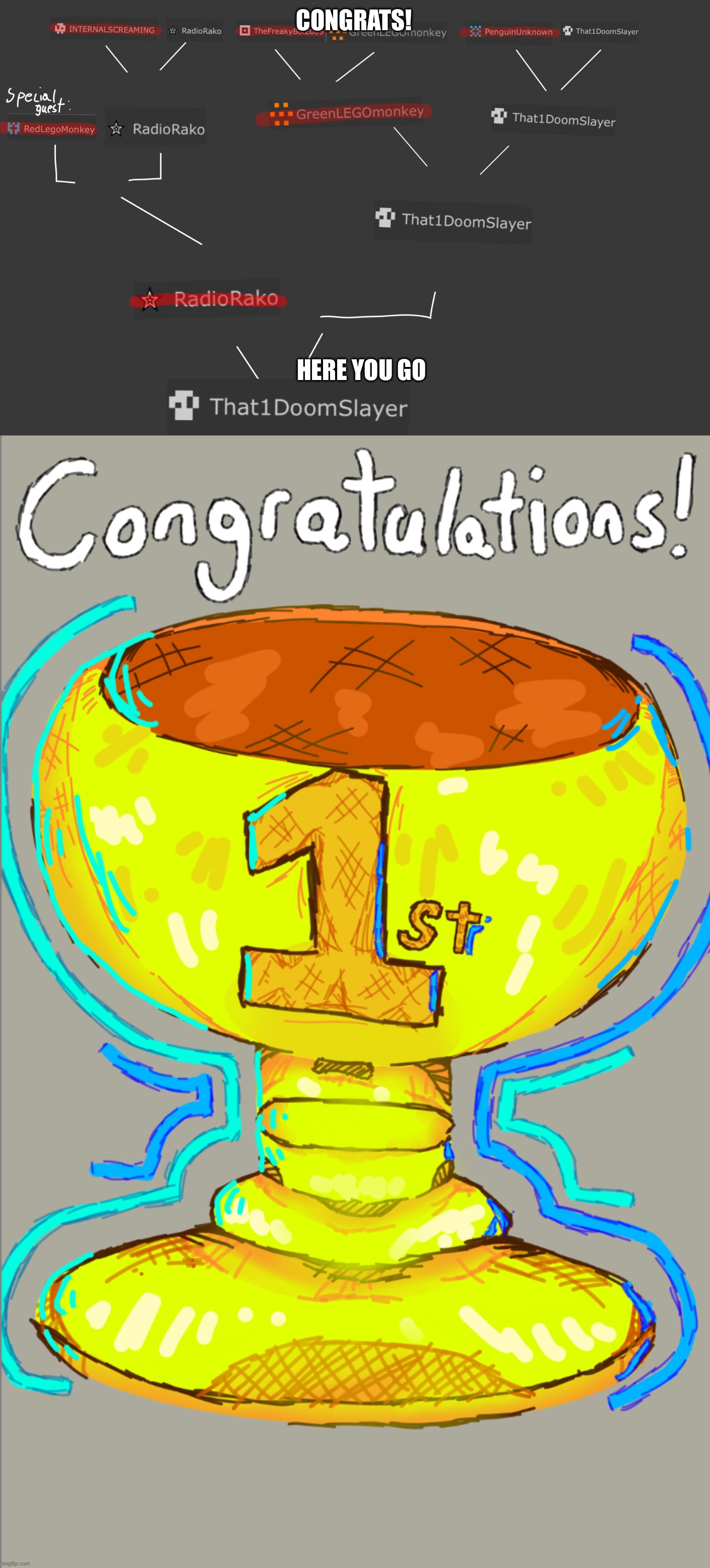 Congratulations to the winner, everyone elses art was so good! Here you go That1DoomSlayer. your trophy. | CONGRATS! HERE YOU GO | image tagged in drawing,comp,ends | made w/ Imgflip meme maker