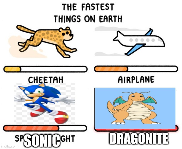 fastest thing possible | DRAGONITE; SONIC | image tagged in fastest thing possible | made w/ Imgflip meme maker