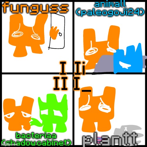 the 4-way temp | I   Ii
II  I_ | image tagged in the 4-way temp | made w/ Imgflip meme maker