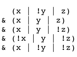 ok whatever have a smelly ass random 3-SAT problem I pulled out my ass | (x | !y | z)
& (x | y | z)
& (x | y | !z)
& (!x | y | !z)
& (x | !y | !z) | made w/ Imgflip meme maker