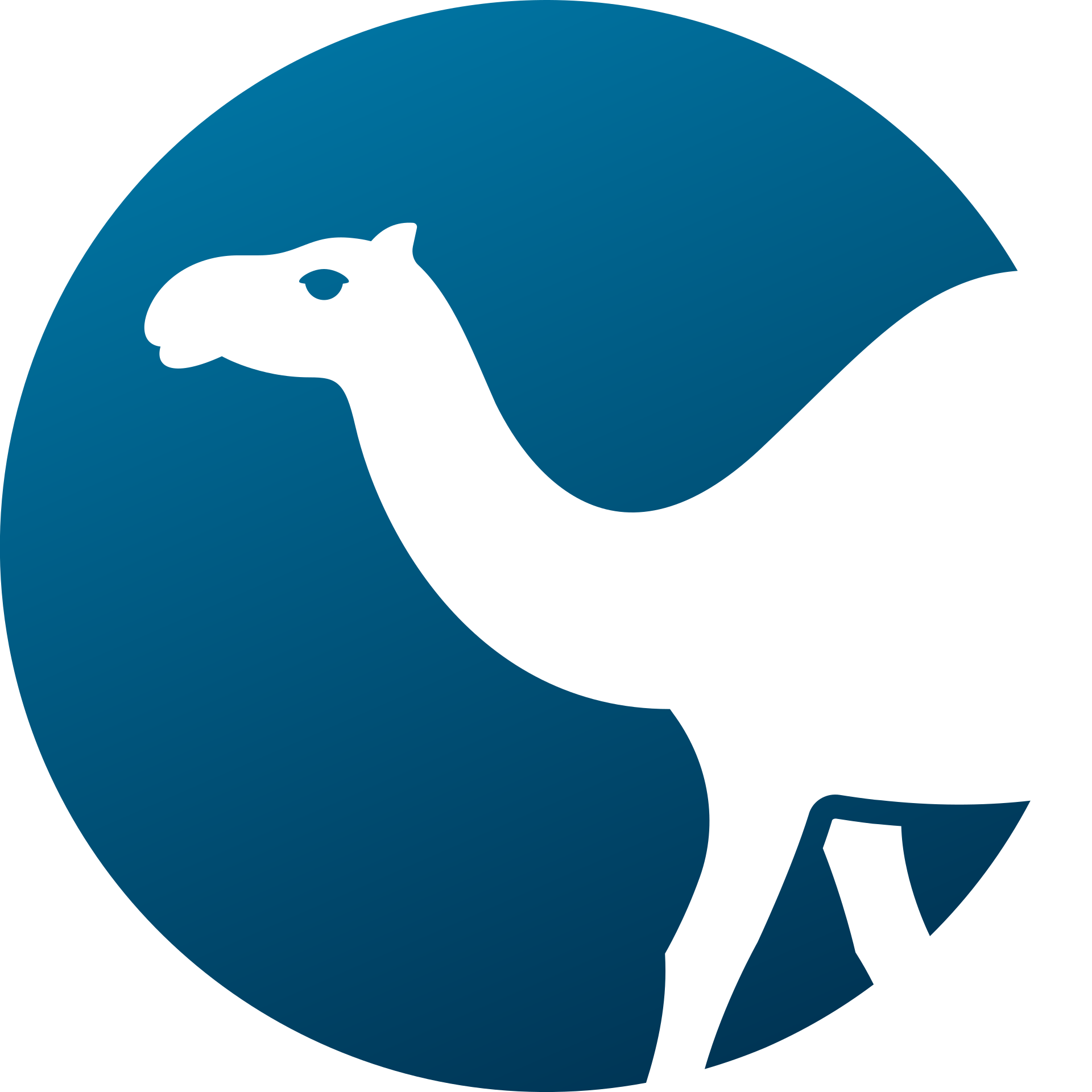 High Quality perl programming language logo Blank Meme Template