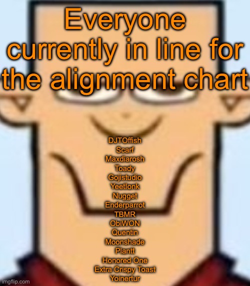 Y’all don’t need to request yourself multiple times, y’all will come eventually | Everyone currently in line for the alignment chart; DJTOffish
Scarf
Maxdiarosh
Toady
Gojistudio
YeetIonk
Nugget
Enderparrot
TBMR
ObiWON
Quentin
Moonshade
Plantt
Honored One
Extra Crispy Toast
Yoinertur | image tagged in sped tyler | made w/ Imgflip meme maker