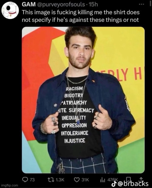 would unironically wear | made w/ Imgflip meme maker