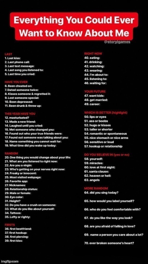 Guh | image tagged in everything you could ever want to know about me | made w/ Imgflip meme maker