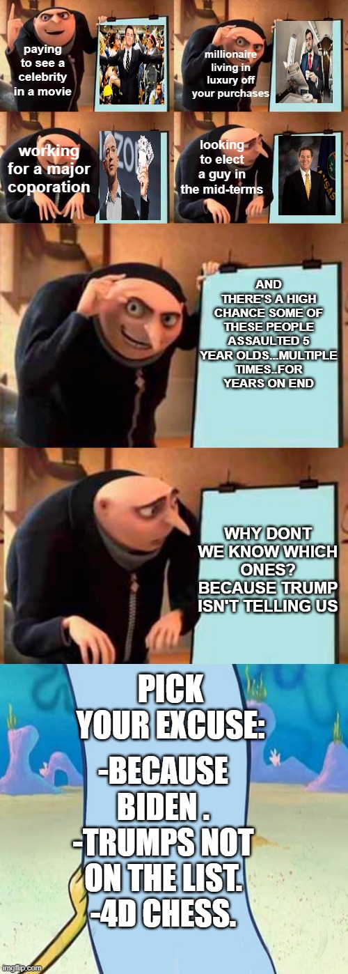 That awkward moment when tweeting a name he saw on the list is too difficult for the president | paying to see a celebrity in a movie; millionaire living in luxury off your purchases; looking to elect a guy in the mid-terms; working for a major coporation; AND THERE'S A HIGH CHANCE SOME OF THESE PEOPLE ASSAULTED 5 YEAR OLDS...MULTIPLE TIMES..FOR YEARS ON END; WHY DONT WE KNOW WHICH ONES? BECAUSE TRUMP ISN'T TELLING US; PICK YOUR EXCUSE:; -BECAUSE BIDEN .
-TRUMPS NOT ON THE LIST.
-4D CHESS. | image tagged in memes,gru's plan,smilin biden | made w/ Imgflip meme maker