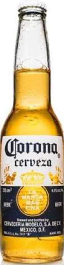 Corona Blank Meme Template