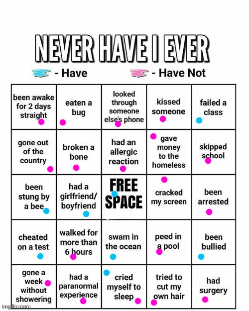 I have a boring ass life | image tagged in never have i ever | made w/ Imgflip meme maker