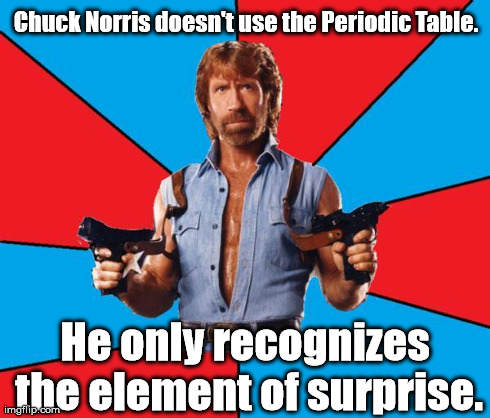 There can be only one. | Chuck Norris doesn't use the Periodic Table. He only recognizes the element of surprise. | image tagged in chuck norris,chuck norris approves,memes,meme | made w/ Imgflip meme maker