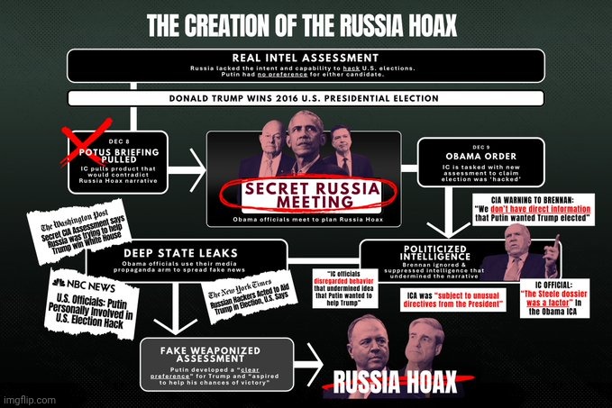 More info every day | image tagged in jeffrey epstein,see nobody cares,nothing burger,trump russia collusion,well yes but actually no,politicians suck | made w/ Imgflip meme maker