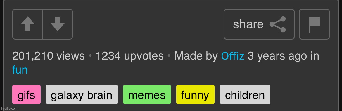 Guys I think I just found the most viewed poster ever seen | made w/ Imgflip meme maker
