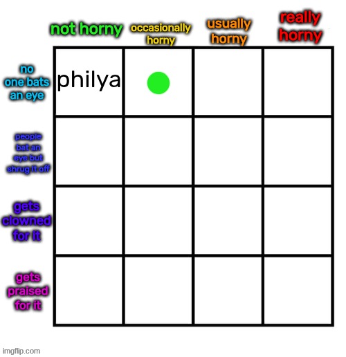 . | made w/ Imgflip meme maker