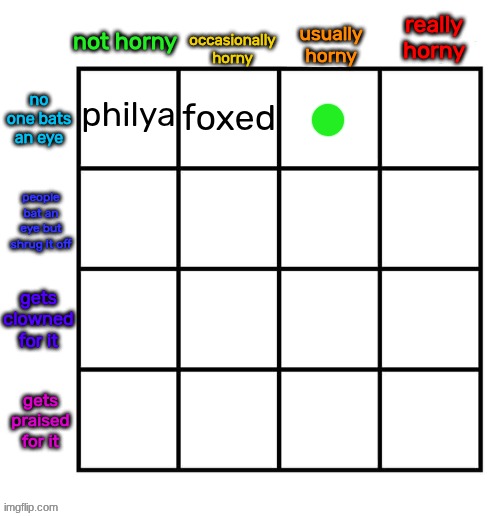 hmm | made w/ Imgflip meme maker