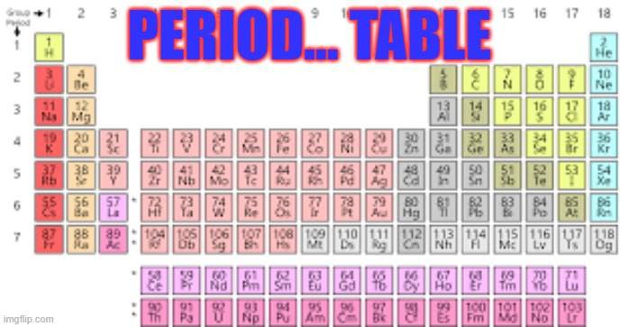 Periodic Table | PERIOD... TABLE | image tagged in periodic table | made w/ Imgflip meme maker