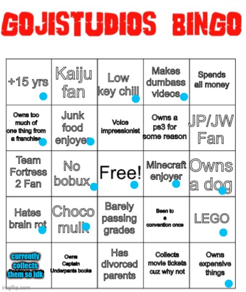 currently collects them so idk | made w/ Imgflip meme maker