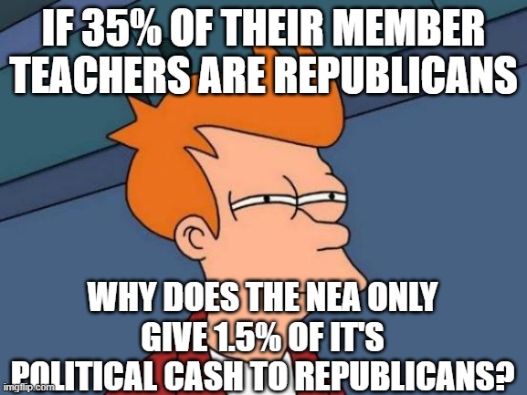 Futurama Fry | IF 35% OF THEIR MEMBER TEACHERS ARE REPUBLICANS; WHY DOES THE NEA ONLY GIVE 1.5% OF IT'S POLITICAL CASH TO REPUBLICANS? | image tagged in memes,futurama fry | made w/ Imgflip meme maker