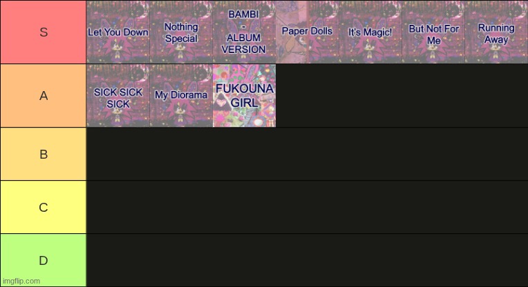 GOODNIGHT HYPNOPOMP by STOMACH BOOK tier list | made w/ Imgflip meme maker