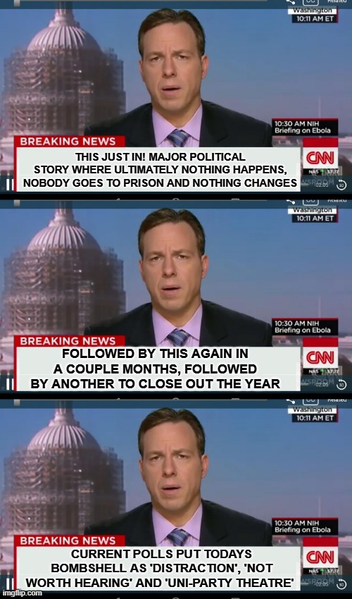 THIS JUST IN! MAJOR POLITICAL STORY WHERE ULTIMATELY NOTHING HAPPENS, NOBODY GOES TO PRISON AND NOTHING CHANGES; FOLLOWED BY THIS AGAIN IN A COUPLE MONTHS, FOLLOWED BY ANOTHER TO CLOSE OUT THE YEAR; CURRENT POLLS PUT TODAYS BOMBSHELL AS 'DISTRACTION', 'NOT WORTH HEARING' AND 'UNI-PARTY THEATRE' | image tagged in cnn breaking news template | made w/ Imgflip meme maker