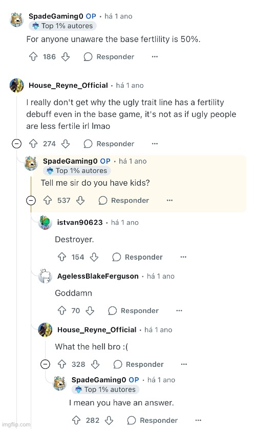 Should i post this in the rare insults stream? | image tagged in memes,shitpost,wild insult,crusader kings | made w/ Imgflip meme maker