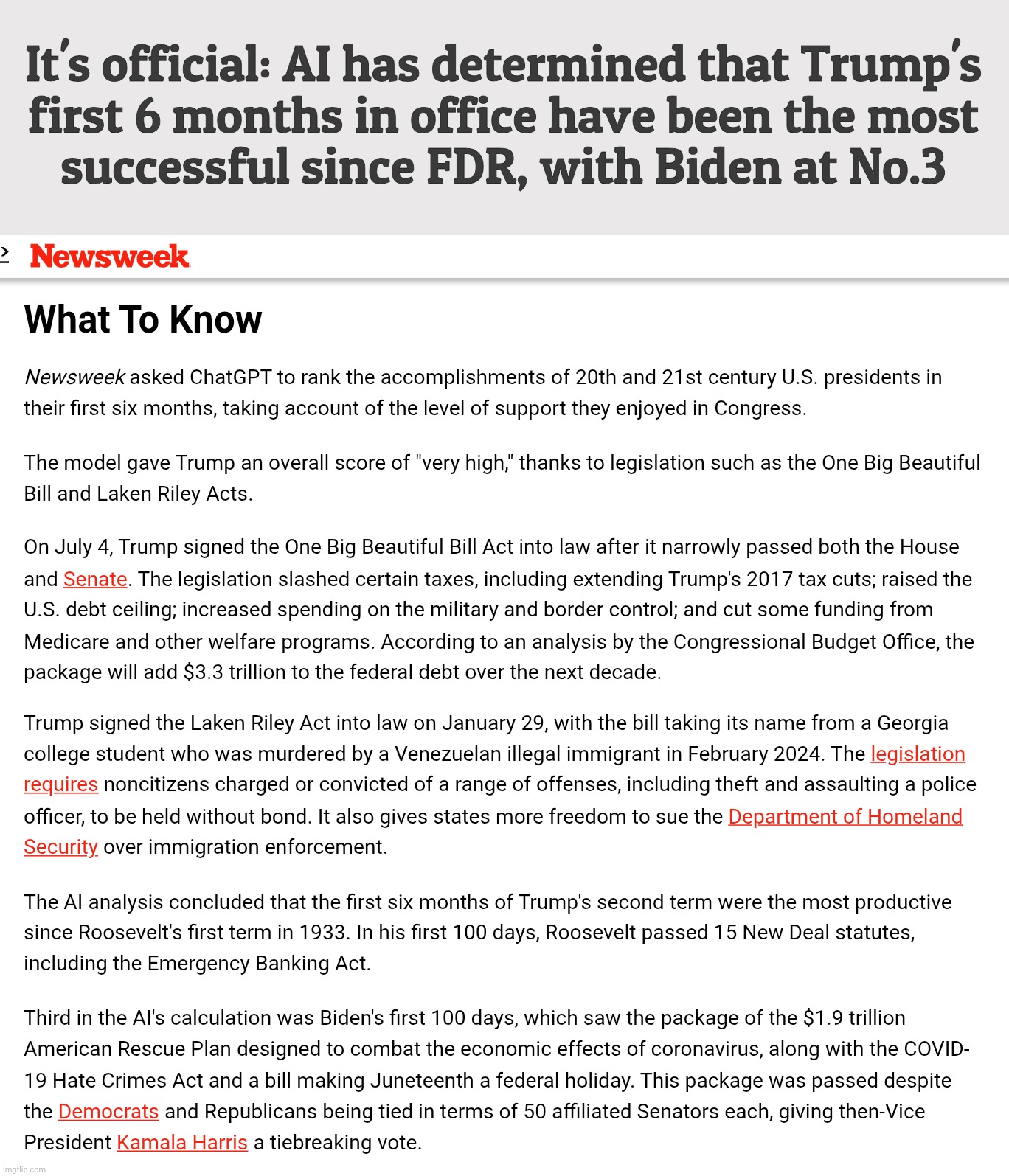 It's official: AI has determined that Trump's
first 6 months in office have been the most
successful since FDR, with Biden at No.3 | made w/ Imgflip meme maker