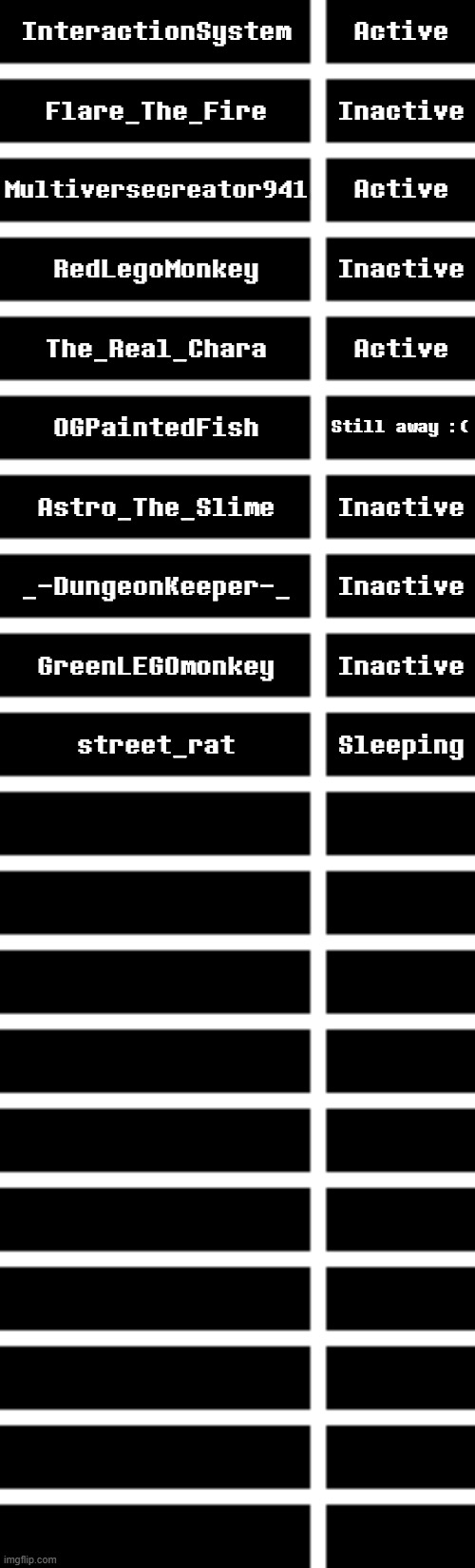 heya. One half is done. | InteractionSystem; Active; Flare_The_Fire; Inactive; Multiversecreator941; Active; RedLegoMonkey; Inactive; The_Real_Chara; Active; OGPaintedFish; Still away :(; Astro_The_Slime; Inactive; _-DungeonKeeper-_; Inactive; GreenLEGOmonkey; Inactive; street_rat; Sleeping | image tagged in mod activity report 20 | made w/ Imgflip meme maker
