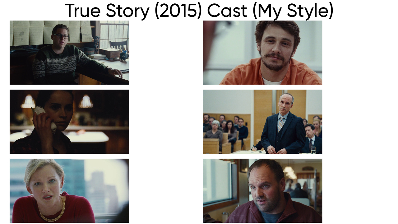 True Story (2015) Cast (My Style) Blank Meme Template