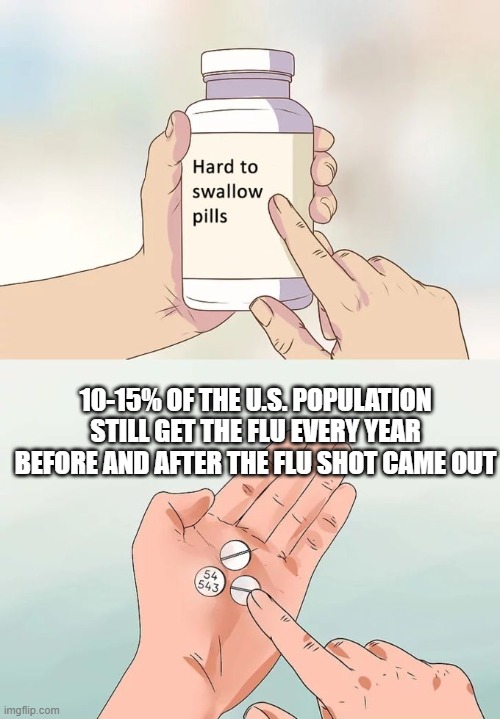Hard To Swallow Pills Meme | 10-15% OF THE U.S. POPULATION STILL GET THE FLU EVERY YEAR BEFORE AND AFTER THE FLU SHOT CAME OUT | image tagged in memes,hard to swallow pills | made w/ Imgflip meme maker