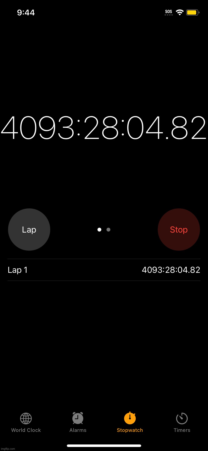 Am I doing good chat | made w/ Imgflip meme maker