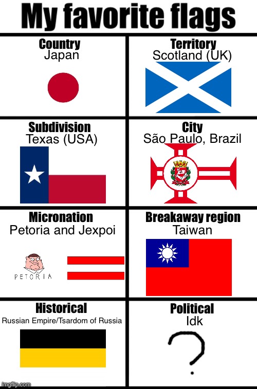 My favorite flags | Japan; Scotland (UK); São Paulo, Brazil; Texas (USA); Petoria and Jexpoi; Taiwan; Russian Empire/Tsardom of Russia; Idk | image tagged in my favorite flags | made w/ Imgflip meme maker